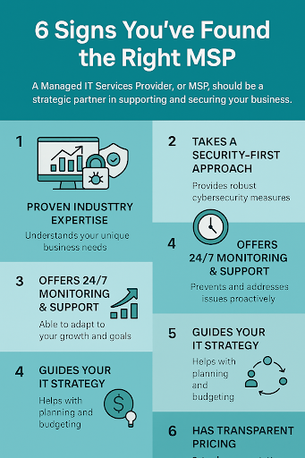 6 Signs You've Found the Right MSP